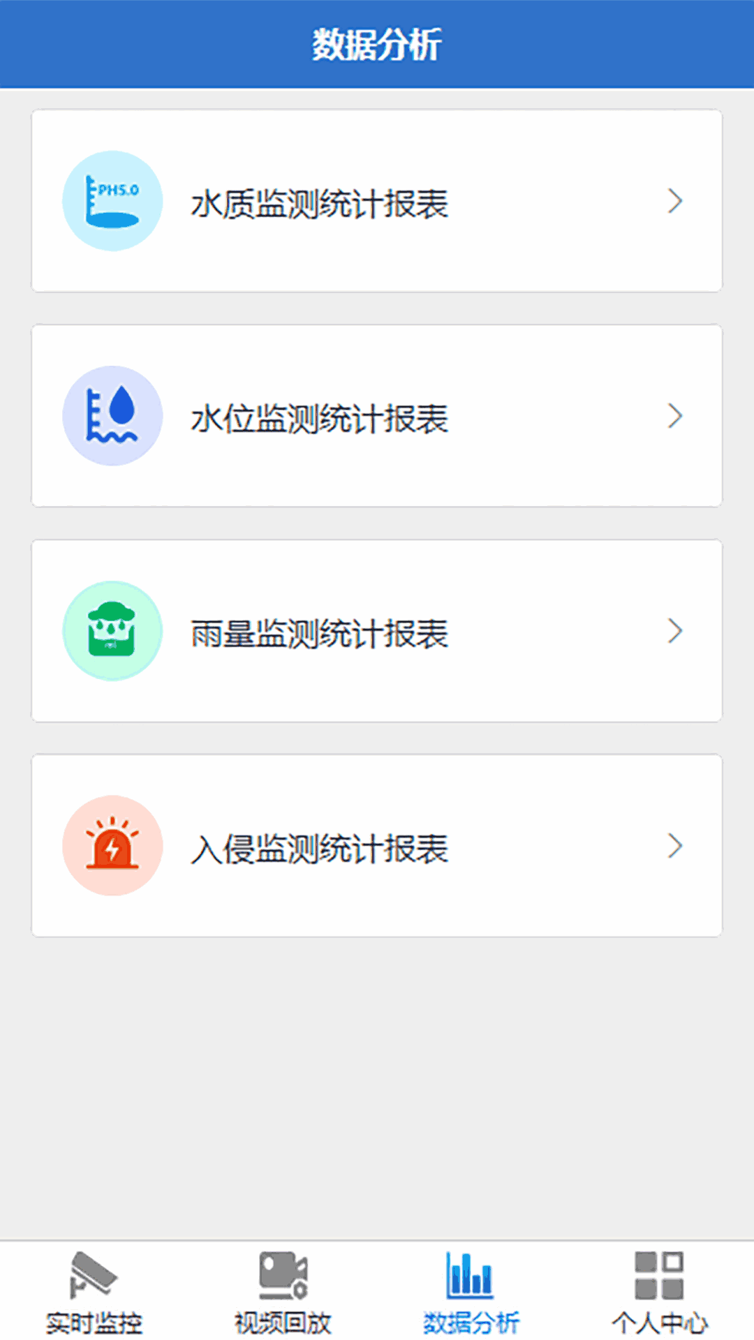 智慧水利