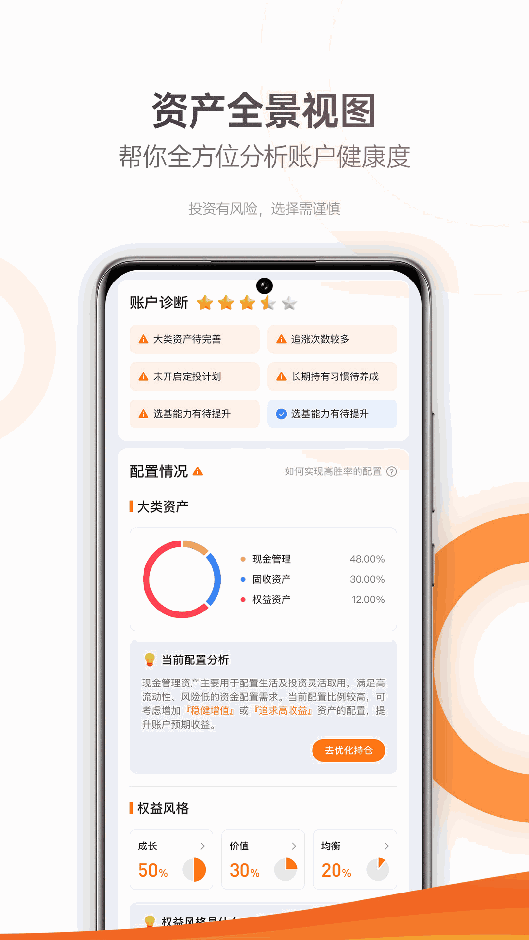 广发基金