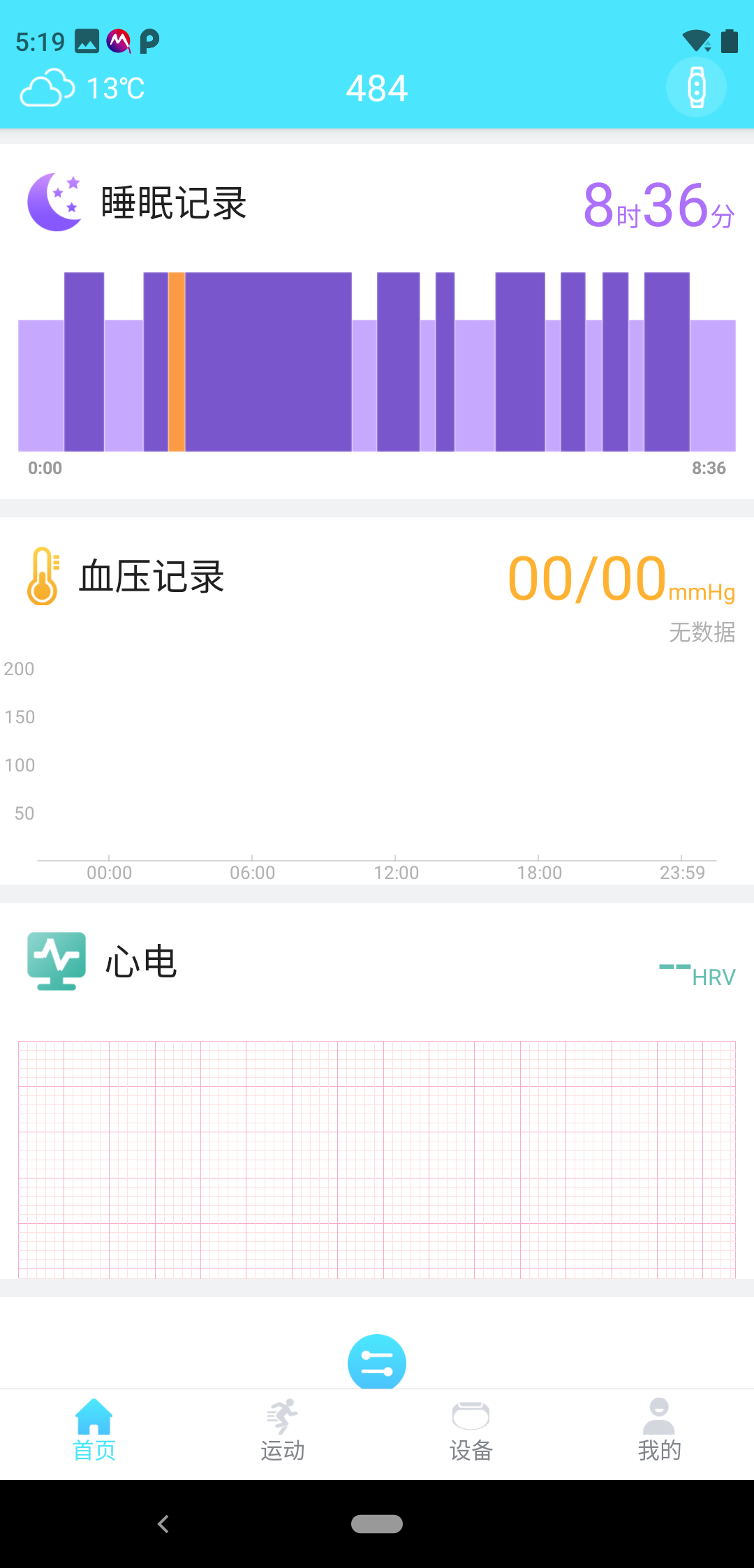 Mehealthy